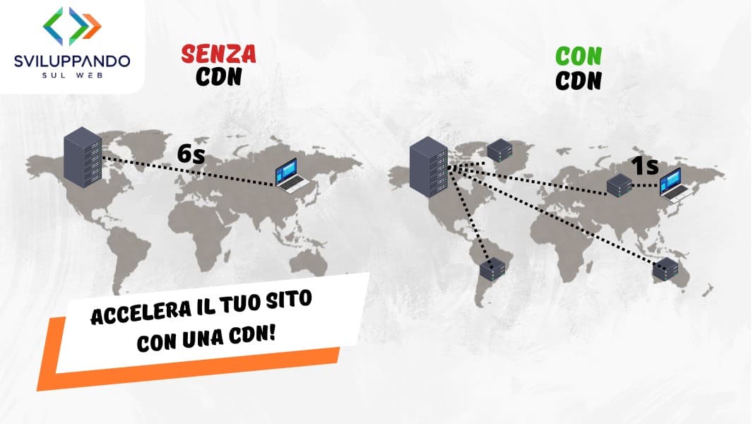 CDN velocità sito web