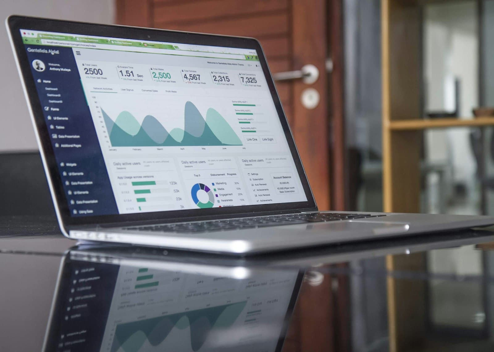 Dashboard analytics campagne pubblicitarie Google Ads Meta Ads su laptop